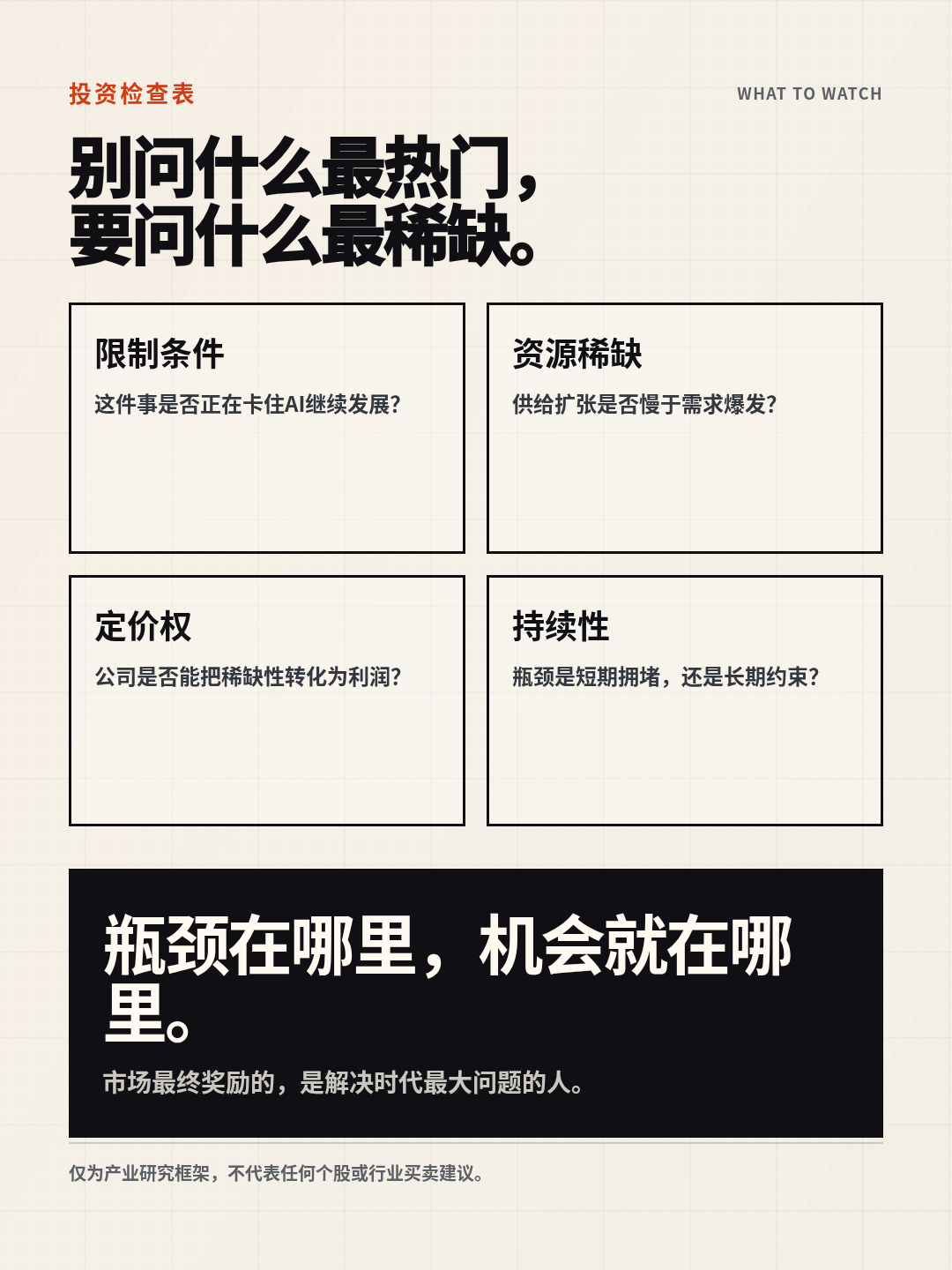 投资检查表