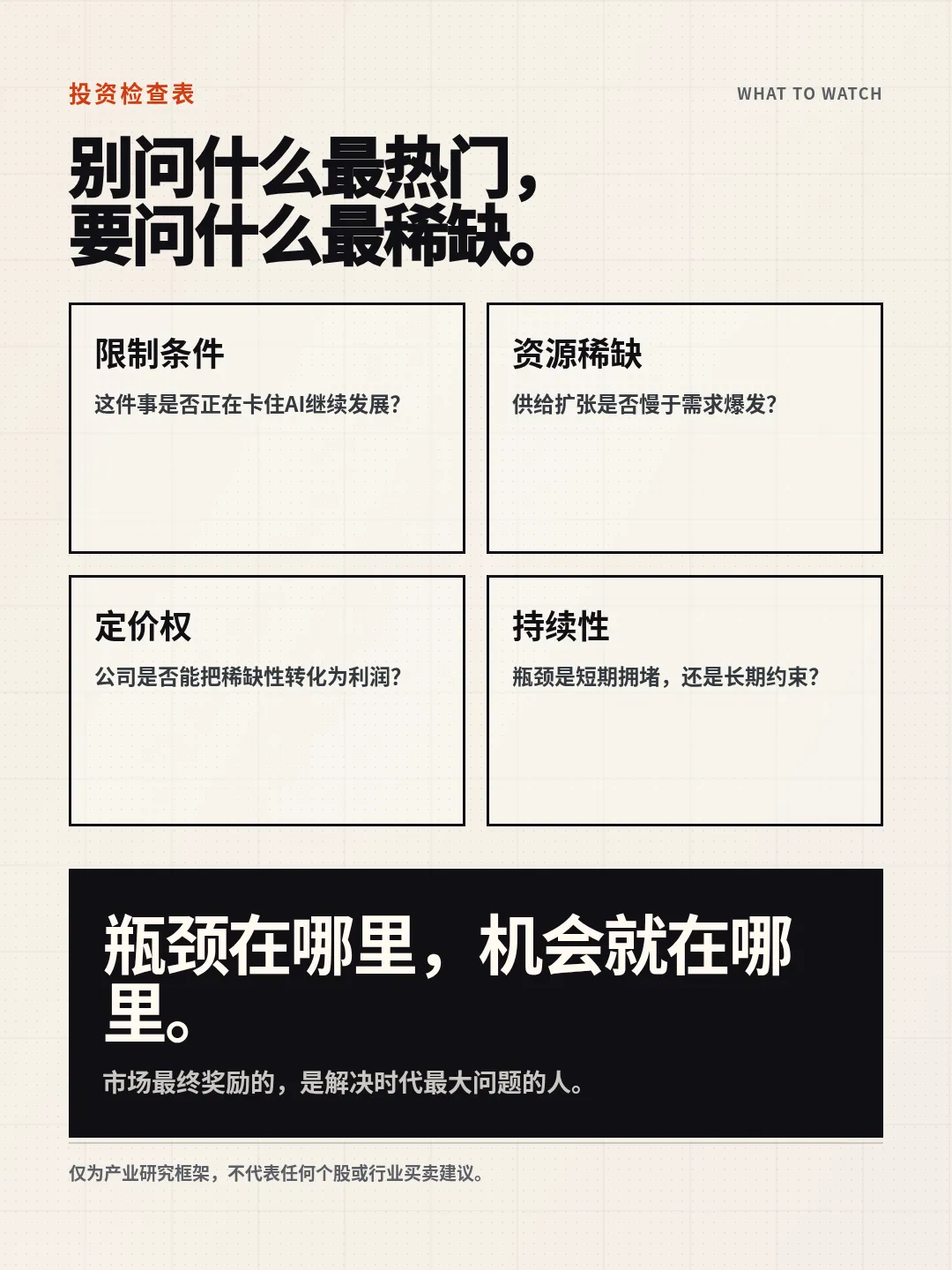 投资检查表
