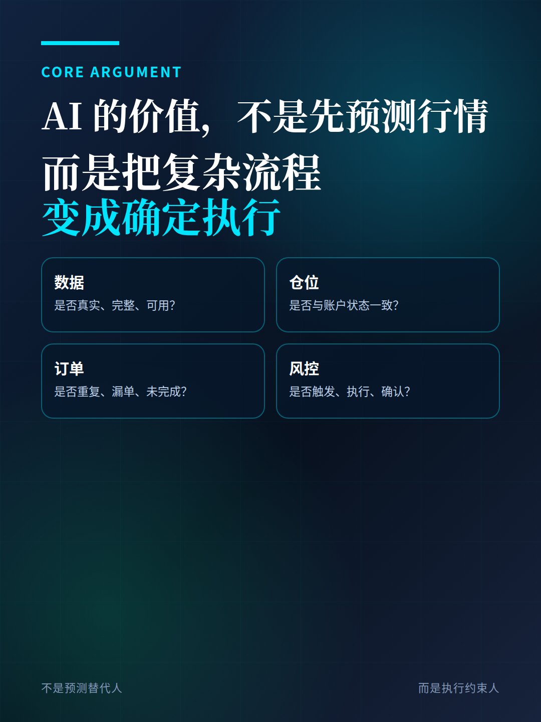图:AI 的价值不在预测,而在执行确定性