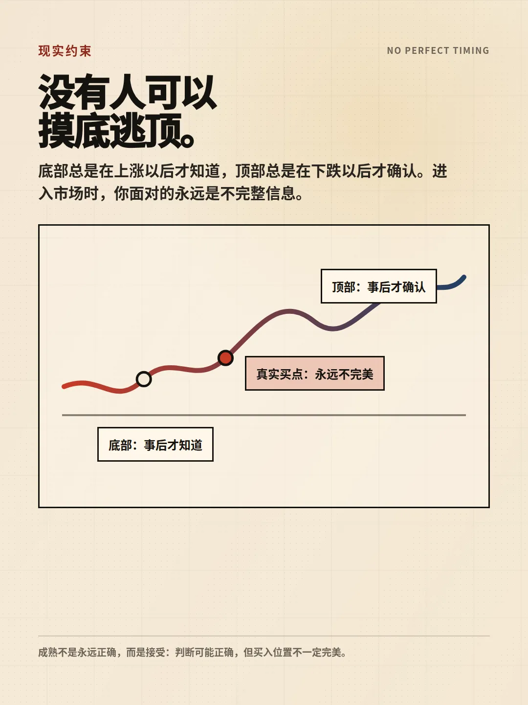 没有人可以摸底逃顶