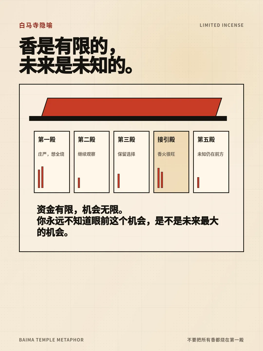 白马寺隐喻