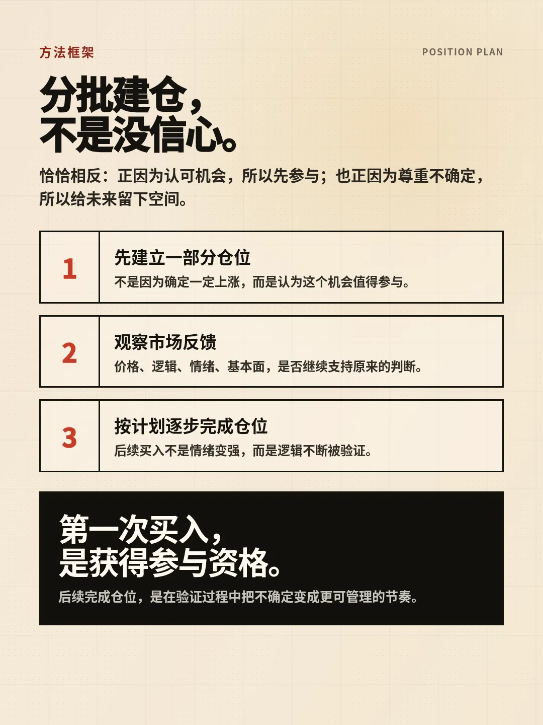 分批建仓方法