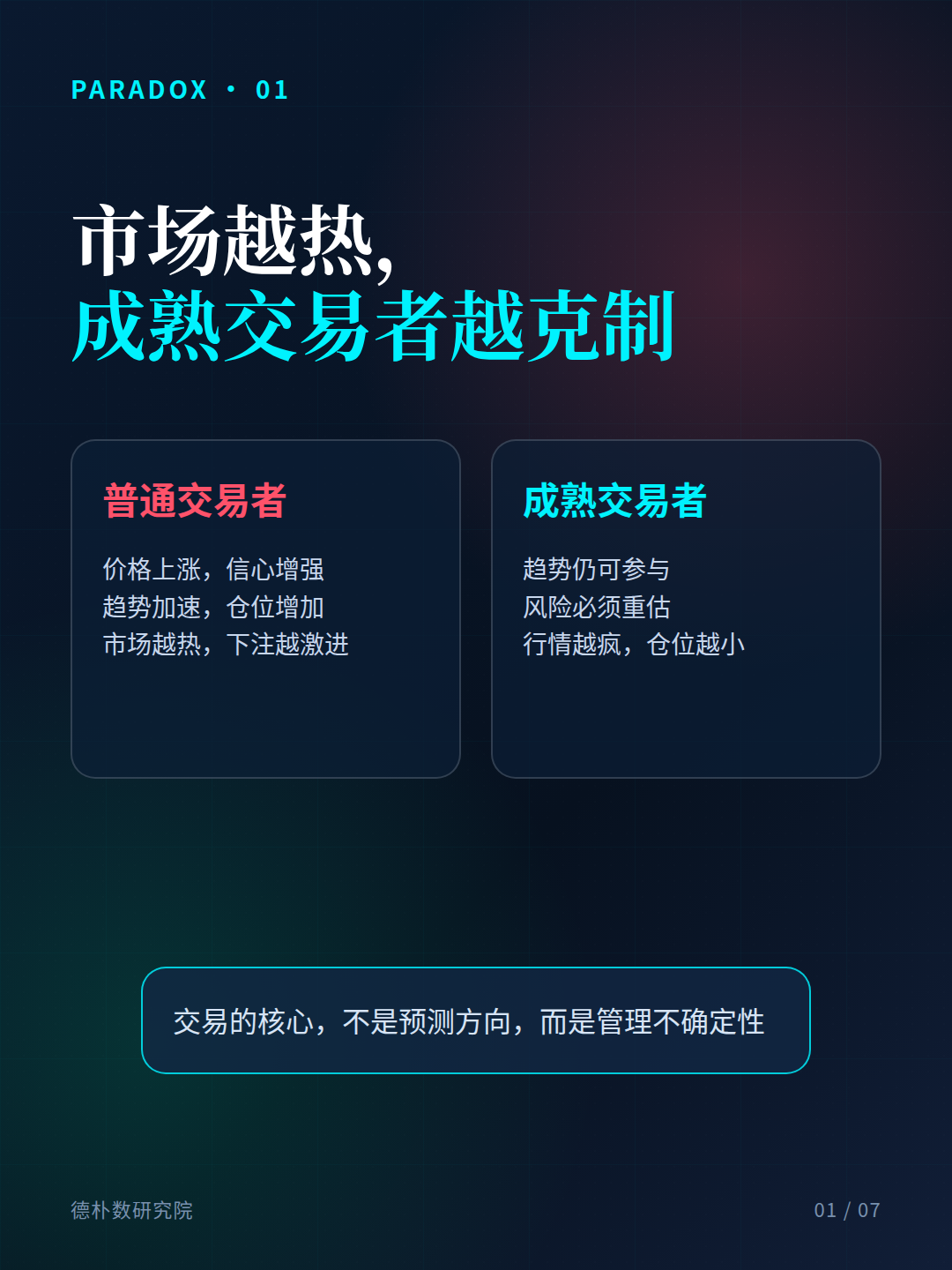 图：行情越疯狂，高手的仓位越小