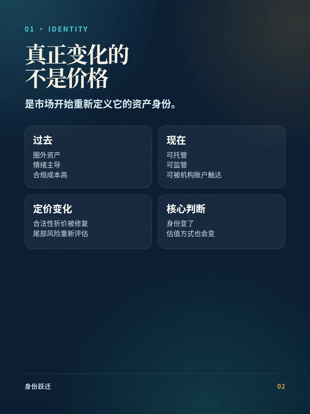 图:加密资产身份跃迁