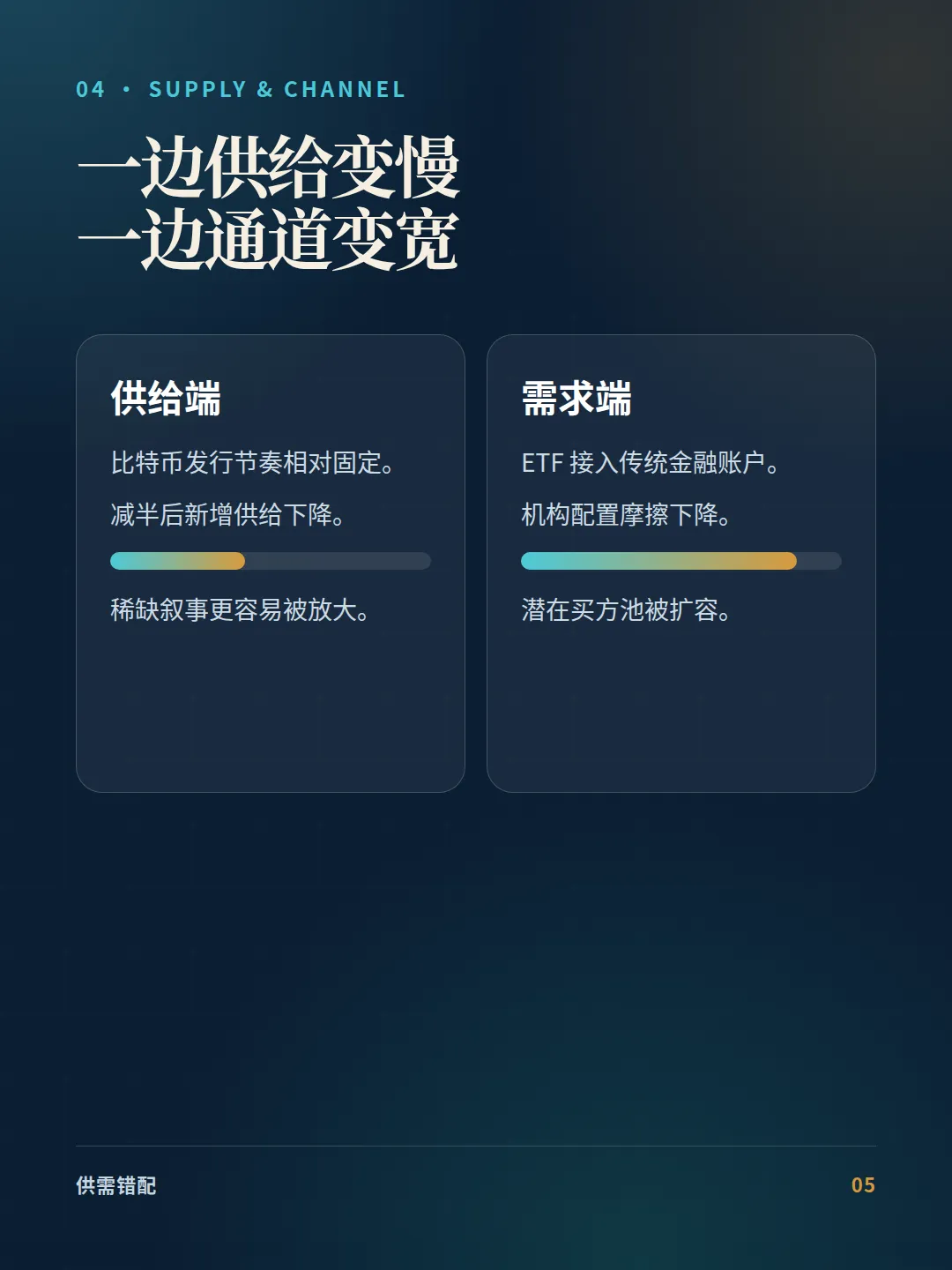 图:资金通道扩容