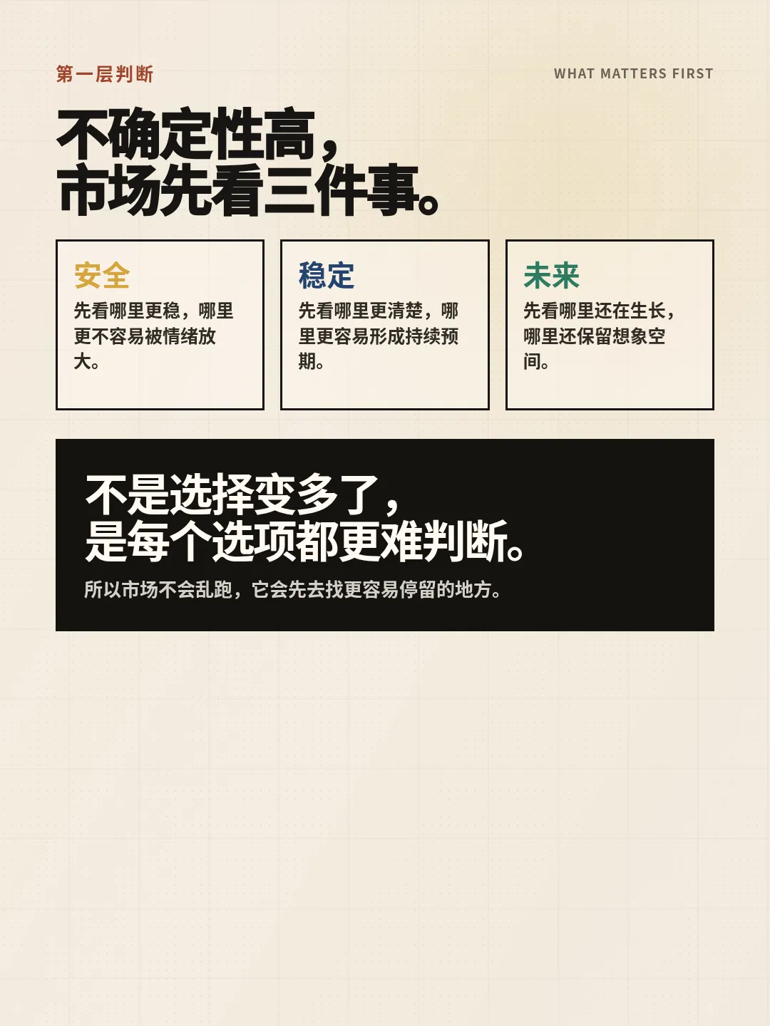 不确定性高,市场先看什么