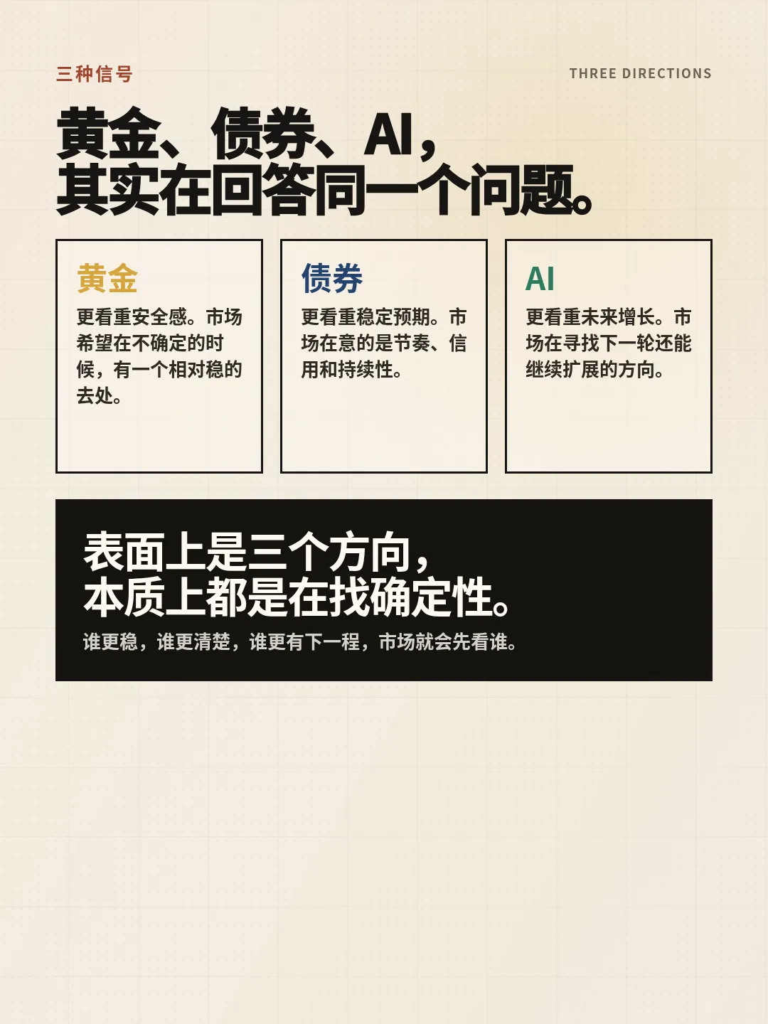 三种信号