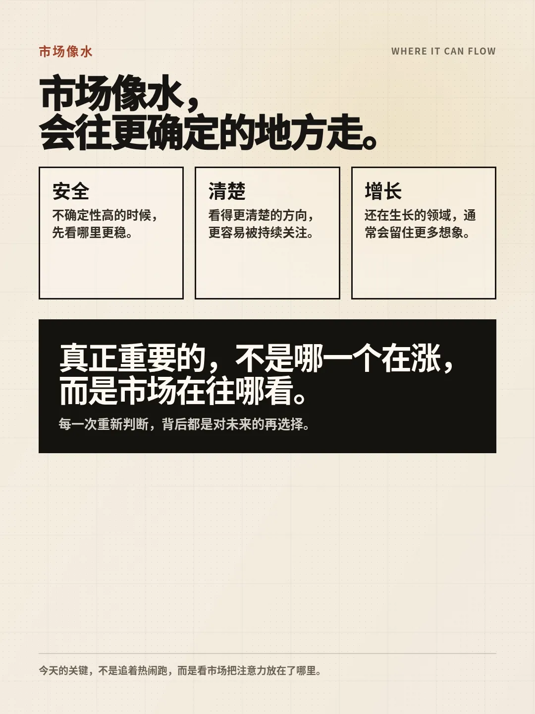 市场像水