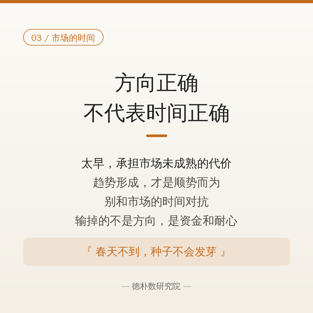 图:方向正确不代表时间正确,别和市场的时间对抗
