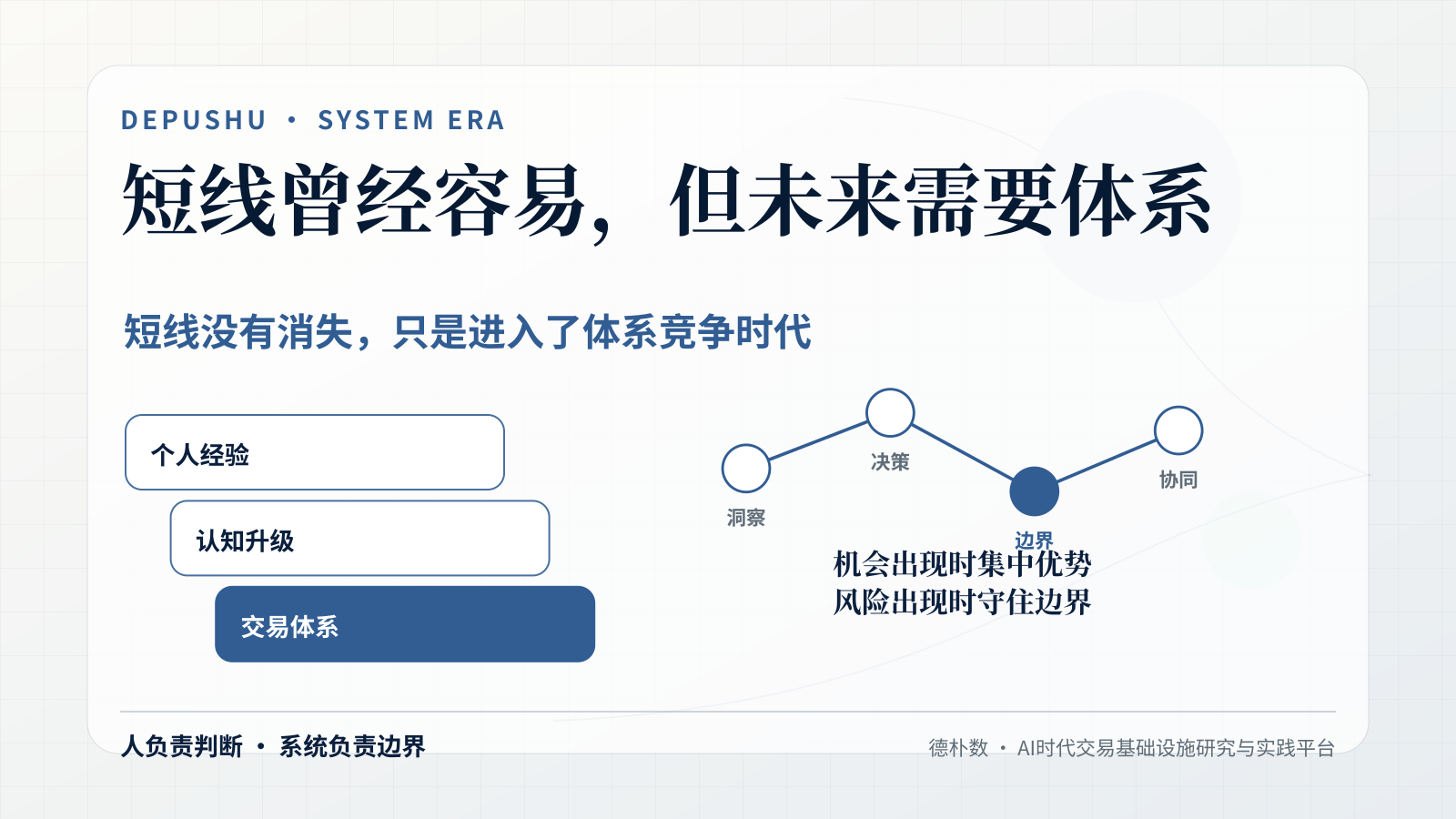 短线曾经容易,但未来需要体系