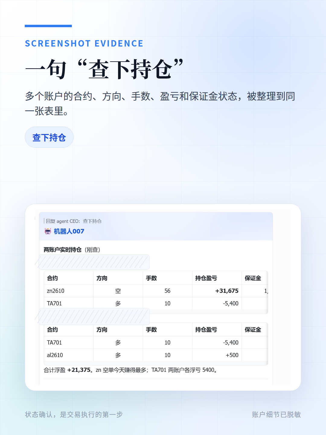图：一句话查下持仓