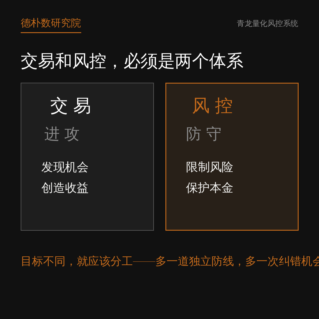 图注：交易主进攻，风控主防守，两道独立防线